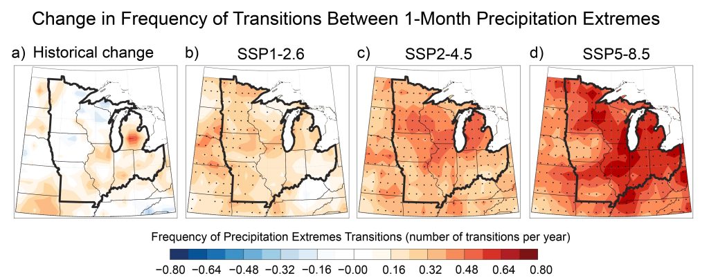 Change in Frequency Transitions Between 1-Month Precipitation Extremes 