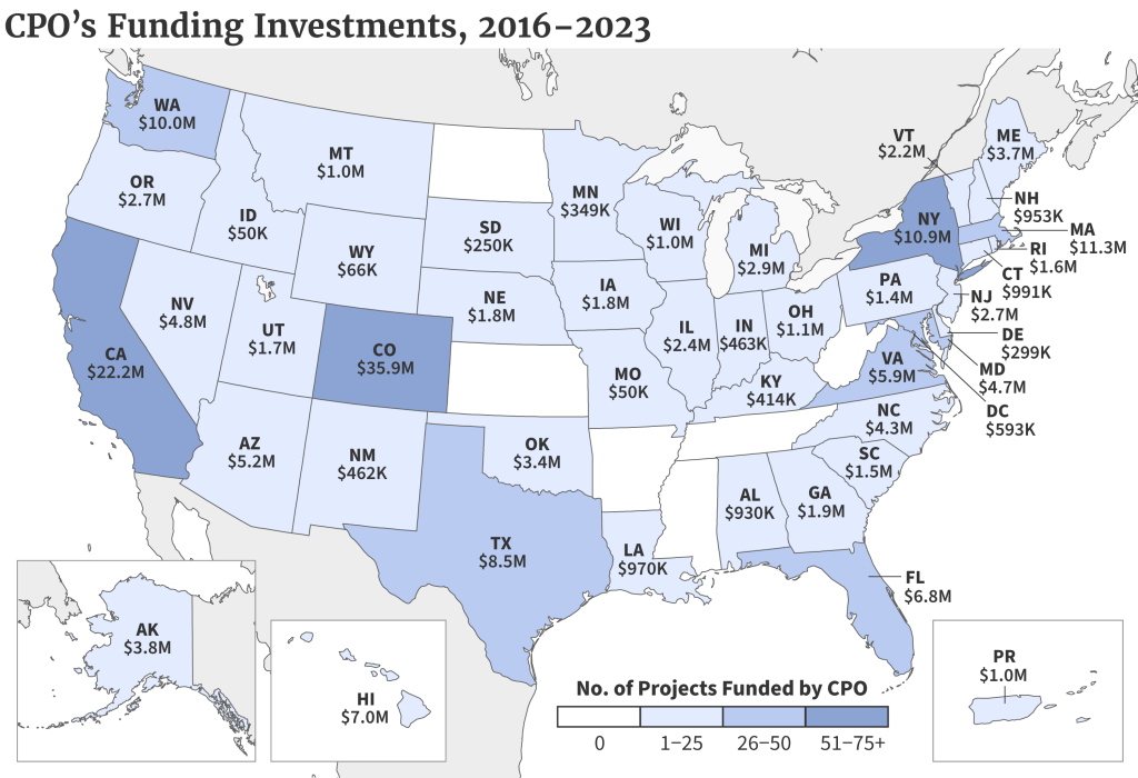 CPO's funding investment map, 2016-2023