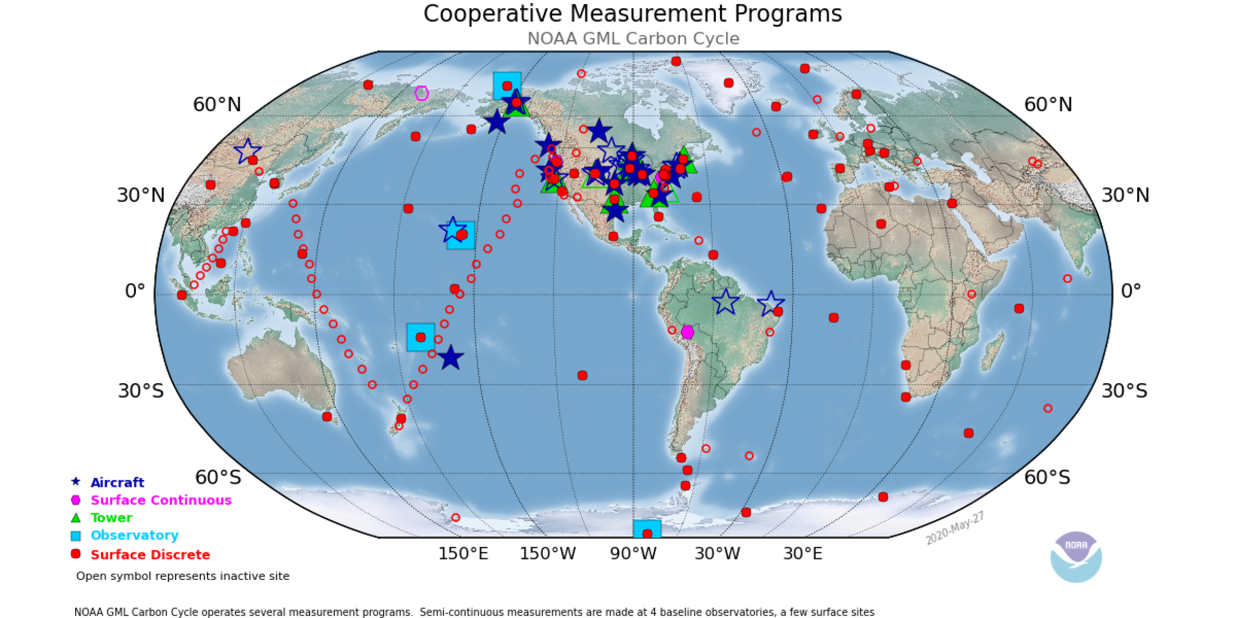 img-NOAAGMAL_measurements